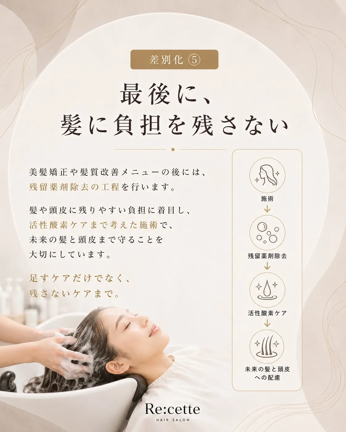 同じ「髪質改善」でも、