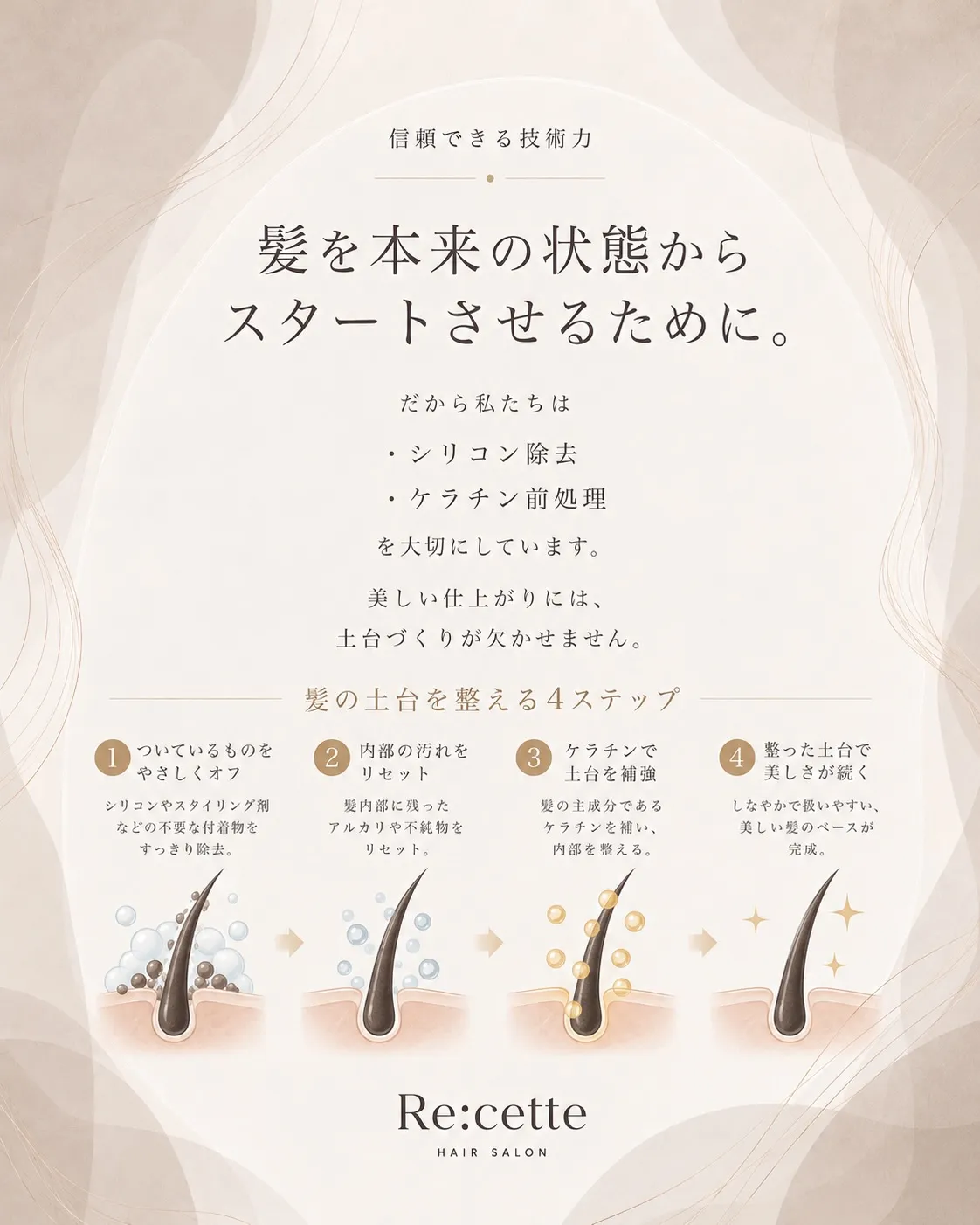 髪質改善は、