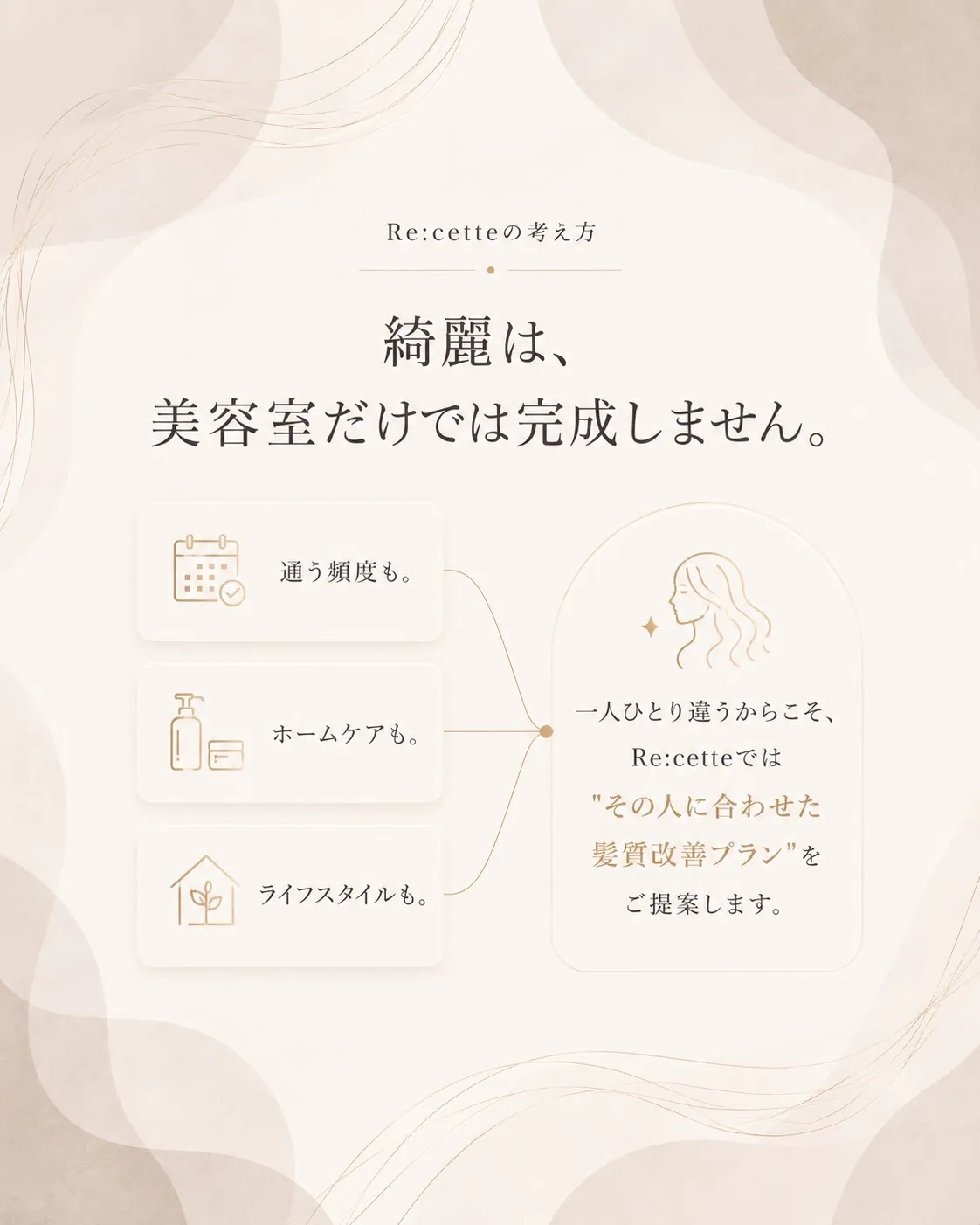 髪質改善は、